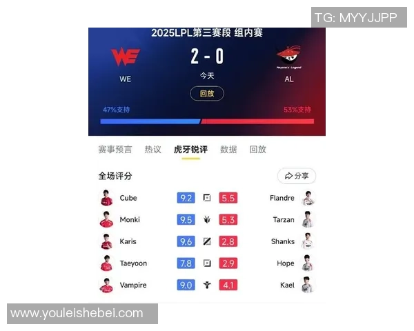 和平精英比赛经验排行榜揭晓WE战队荣登第十名引发热议