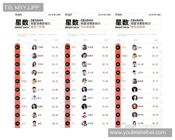 最新足球灵活性排名揭晓北京足球队稳居榜首引发热议