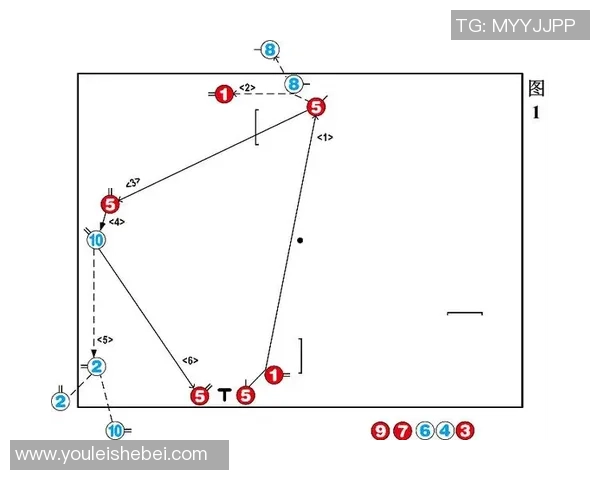 上海篮球队的防守反击战术解析与深度剖析 上海篮球队的防守反击战术解析与深度剖析